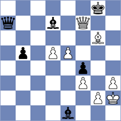 Garcia Blanco - Hernandez (Chess.com INT, 2020)