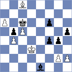 Keleberda - Benevides Demasi (chess.com INT, 2023)