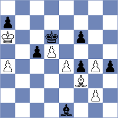 Popadic - Iliaguev (Chess.com INT, 2021)