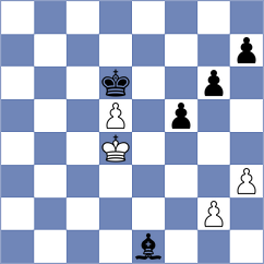 Djokic - Sahajasri (Chess.com INT, 2020)