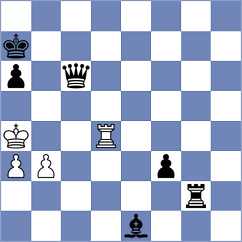 Wagner - Vogel (chess.com INT, 2024)