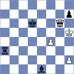 Shih - Deng (Chess.com INT, 2020)