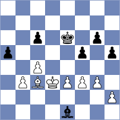 Iskusnyh - Silvederio (chess.com INT, 2024)