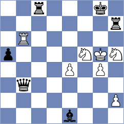 Jobava - Dowgird (chess.com INT, 2021)