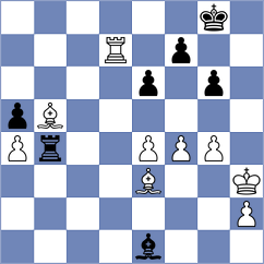 Vatsal - Premnath (Chess.com INT, 2021)