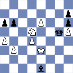 Nilsen - Averchenko (chess.com INT, 2024)
