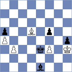 Brattain - Kleinman (Chess.com INT, 2018)