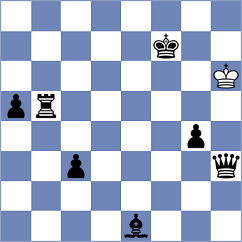 Rogov - Taboas Rodriguez (chess.com INT, 2024)