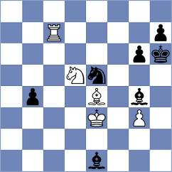 Eidelman - Al Hosani (chess.com INT, 2023)