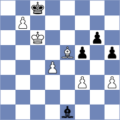 Buchenau - Sharmin (Chess.com INT, 2020)