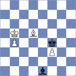 Hasanagic - Richterova (chess.com INT, 2023)