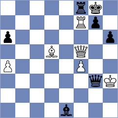 Rodchenkov - Bykova (Chess.com INT, 2020)