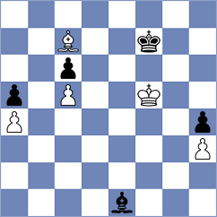 Hnatyshyn - Ginzburg (chess.com INT, 2023)