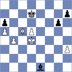 Arpita - Demeter (chess.com INT, 2021)