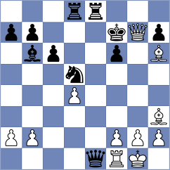 Bortnyk - Rogov (chess.com INT, 2024)