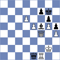 Martinez Lopez - Zampronha (chess.com INT, 2023)