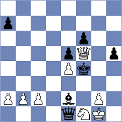 Mohammad - Farooq (Chess.com INT, 2020)
