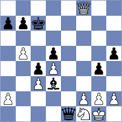 Bengtsson - Guindy (chess24.com INT, 2020)