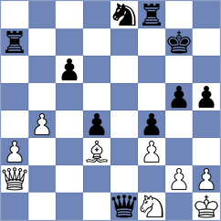Megalios - Jones (chess.com INT, 2023)