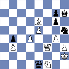 Ingebretsen - Dorohin (chess.com INT, 2022)