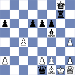 Ribeiro - Sahakyan (chess.com INT, 2024)