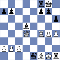 Goltsev - Postnikov (chess.com INT, 2022)