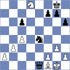 Venkatesh - Zakirov (chess.com INT, 2024)