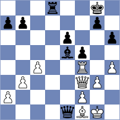 Klotz Burwell - Atanasov (Chess.com INT, 2020)