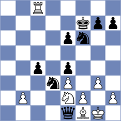Danilov - Perez Gormaz (Chess.com INT, 2021)