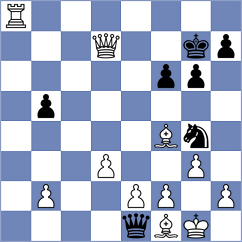 Mortazavi - Zahmati (chess.com INT, 2023)