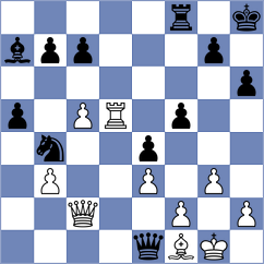 Jaque Gutierrez - Saravana (chess.com INT, 2023)
