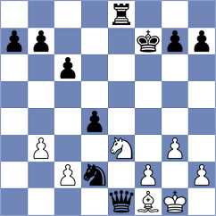Blanco Diez - Rosen (chess.com INT, 2024)