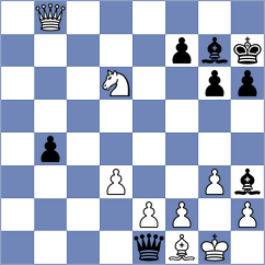 Nogerbek - Supi (chess.com INT, 2020)