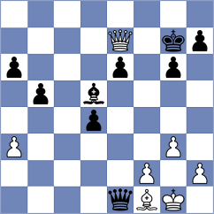 Mishra - Baches Garcia (chess.com INT, 2023)