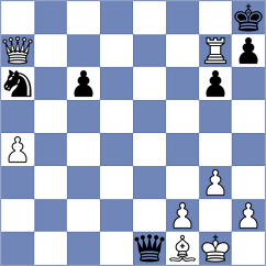 Curtis - Larina (chess.com INT, 2023)
