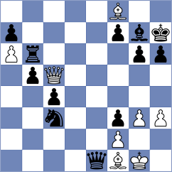 Eilers - Padmini (chess.com INT, 2024)