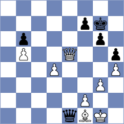 Flynn - Martinez Ramirez (chess.com INT, 2024)