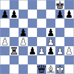 Debray - Aalto (chess.com INT, 2023)