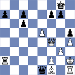 Hnydiuk - Bifulco (chess.com INT, 2023)