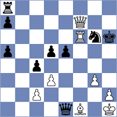 Andreikin - Samunenkov (chess.com INT, 2024)
