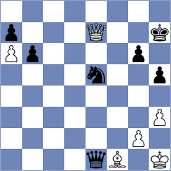 Rastbod - Paravyan (chess.com INT, 2024)