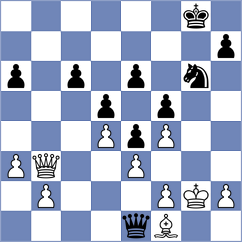 Perez Perez - Cieslak (chess.com INT, 2023)