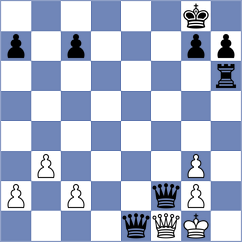Gutkin - Moskvin (chess.com INT, 2023)