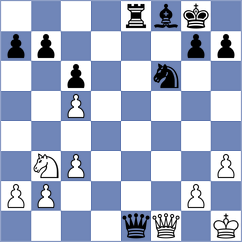 Czerw - Brueckner (chess.com INT, 2023)