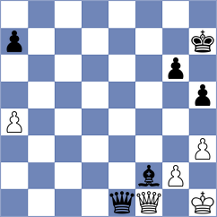 Uritsky - Mamedov (chess.com INT, 2024)