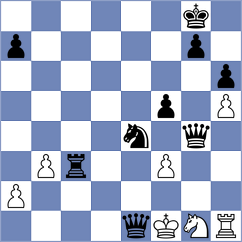 Di Benedetto - Zhigalko (chess.com INT, 2023)