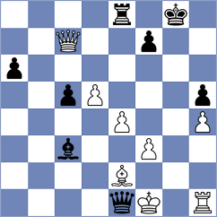 Rottenwohrer Suarez - Kozionov (chess.com INT, 2023)