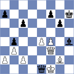 Kotepalli - Garcia Ramos (chess.com INT, 2021)