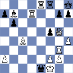 Burke - Martinez (chess.com INT, 2023)