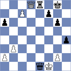Stijve - Ozates (chess.com INT, 2023)